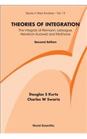 Theories of Integration: The Integrals of Riemann, Lebesgue, Henstock-Kurzweil, and McShane (Second Edition)