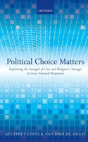 Political Choice Matters