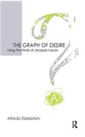 The Graph of Desire