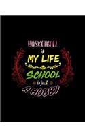 Basketball Is My Life School Is Just A Hobby