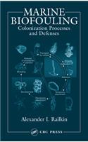 Marine Biofouling