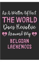 As A Matter Of Fact The World Does Revolve Around My Belgian Laekenois