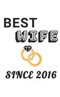 Best Wife Since 2016