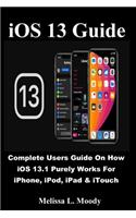 iOS 13 Guide: Complete Users Guide On How iOS 13.1 Purely Works For iPhone, iPod, iPad & iTouch