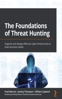 Foundations of Threat Hunting