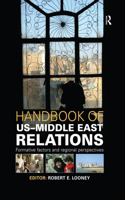 Handbook of Us-Middle East Relations