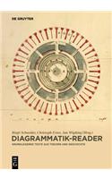 Diagrammatik-Reader