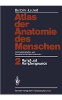 Atlas der Anatomie des Menschen