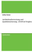 Architekturbewertung und Qualitätssicherung - ATAM im Vergleich