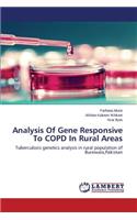 Analysis of Gene Responsive to Copd in Rural Areas