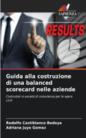 Guida alla costruzione di una balanced scorecard nelle aziende