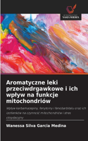 Aromatyczne leki przeciwdrgawkowe i ich wplyw na funkcje mitochondriów