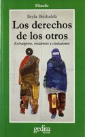 Derechos de Los Otros