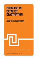Progress in Catalyst Deactivation