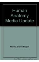 Human Anatomy Media Update