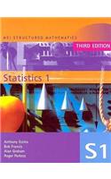Mei Statistics 1