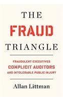 The Fraud Triangle