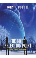 Bott Inflection Point