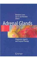 Adrenal Glands