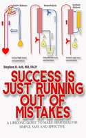 Success is just Running out of Mistakes