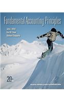 Fundamental Accounting Principles
