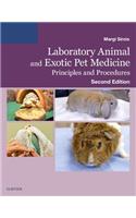 Laboratory Animal and Exotic Pet Medicine