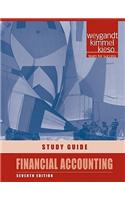 Financial Accounting