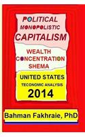 Political Monopolistic Capitalism, Wealth Concentration Schema,