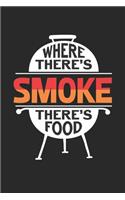 Where There's Smoke There's Food