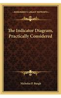 Indicator Diagram, Practically Considered