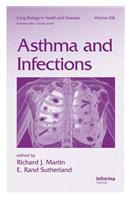 Asthma and Infections