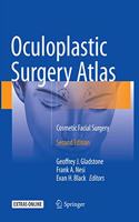 Oculoplastic Surgery Atlas