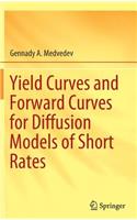 Yield Curves and Forward Curves for Diffusion Models of Short Rates