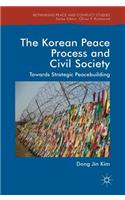 The Korean Peace Process and Civil Society