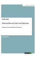Diskursethik nach Apel und Habermas