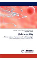 Male Infertility