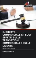 Diritto Commerciale E I Suoi Effetti Sulle Transazioni Commerciali E Sulle Licenze