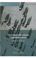 The Euro-Mediterranean Migration System