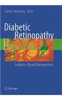 Diabetic Retinopathy