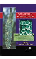 Rust Diseases of Willow and Poplar