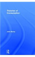 Theories of Consumption