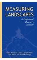 Measuring Landscapes