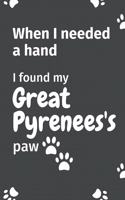 When I needed a hand, I found my Great Pyrenees's paw: For Great Pyrenees Puppy Fans