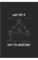 What Part Of Don't You Understand?