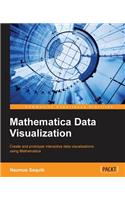 Mathematica Data Visualization: Create and Prototype Interactive Data Visualizations Using Mathematica