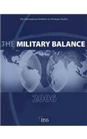 Military Balance 2006