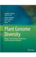 Plant Genome Diversity Volume 1