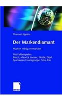 Der Markendiamant