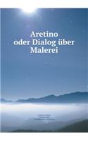Aretino oder Dialog über Malerei