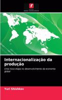 Internacionalização da produção